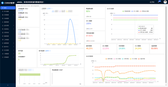  深圳希施玛数据科技有限公司
