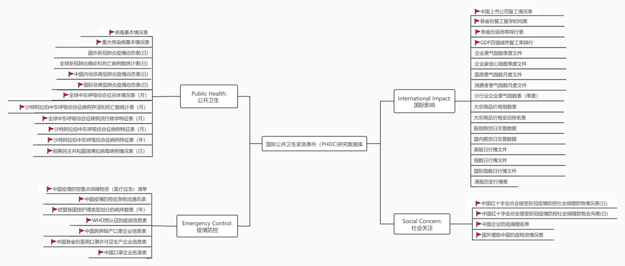 深圳希施玛数据科技有限公司 深圳希施玛数据科技有限公司