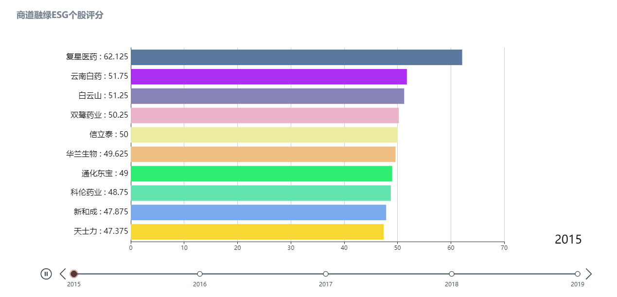 新库5.png 新库5.png